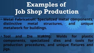 Examples of
Job Shop Production
• Metal Fabrication: Specialized metal components,
distinctive metal structures, and unique
metalwork for buildings.
• Tool and Die Making: Molds for plastic
components, specialized dies and tools for
production procedures, and unique fixtures and
jigs.
 