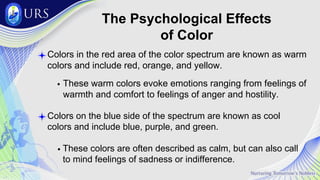 Colors in the red area of the color spectrum are known as warm
colors and include red, orange, and yellow.
These warm colors evoke emotions ranging from feelings of
warmth and comfort to feelings of anger and hostility.
The Psychological Effects
of Color
Colors on the blue side of the spectrum are known as cool
colors and include blue, purple, and green.
These colors are often described as calm, but can also call
to mind feelings of sadness or indifference.
 