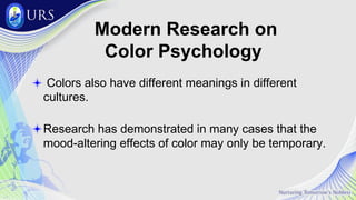 Modern Research on
Color Psychology
Colors also have different meanings in different
cultures.
Research has demonstrated in many cases that the
mood-altering effects of color may only be temporary.
 