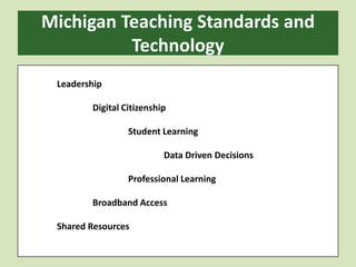 Michigan Teaching Standards and TechnologyLeadership		Digital Citizenship			Student Learning				Data Driven Decisions			Professional Learning		Broadband Access	Shared Resources	