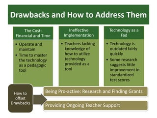 Drawbacks and How to Address Them