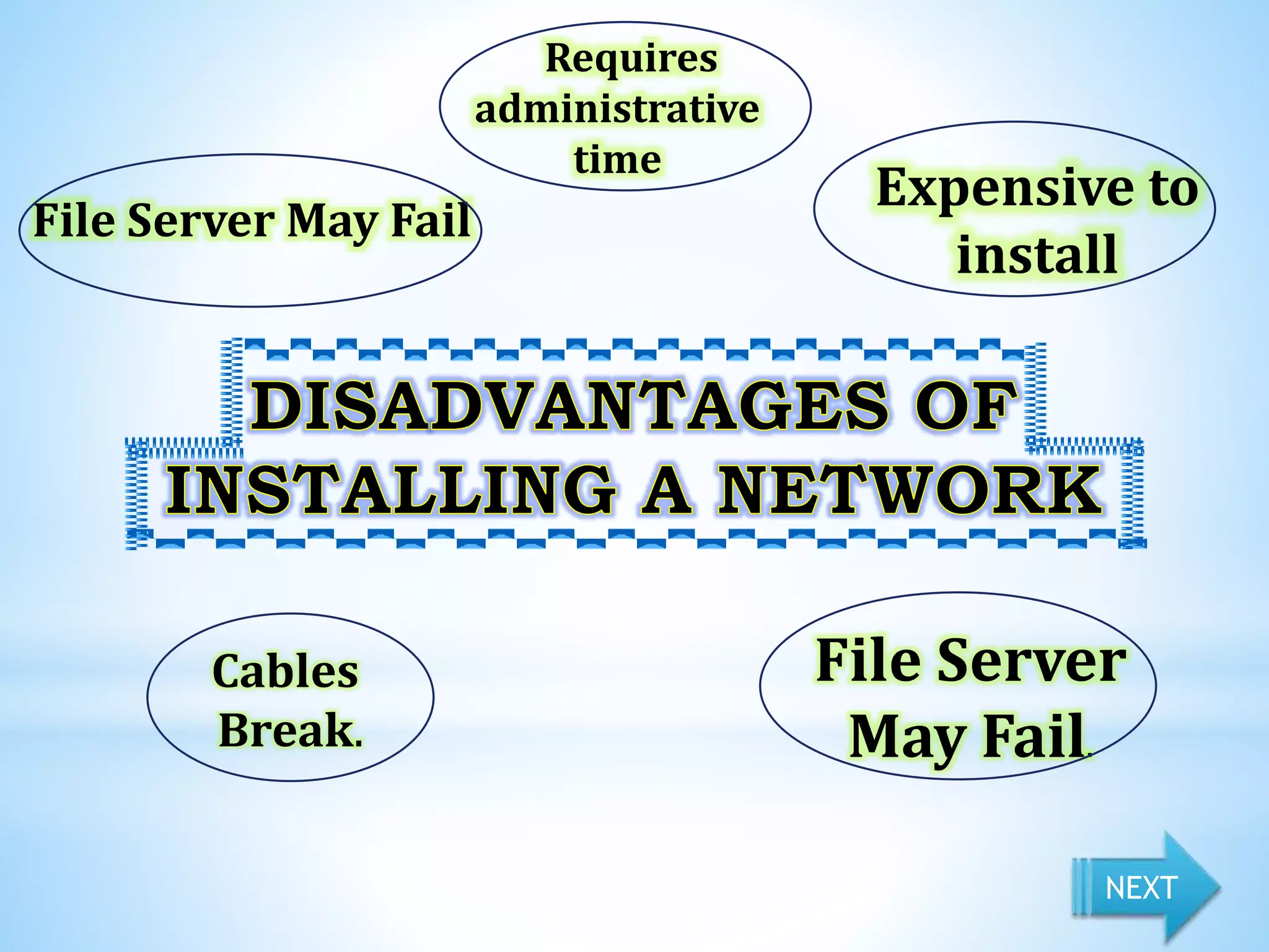 Cables 
Break. 
File Server 
May Fail. 
File Server May Fail 
Requires 
administrative 
time 
Expensive to 
install 
NEXT 
 