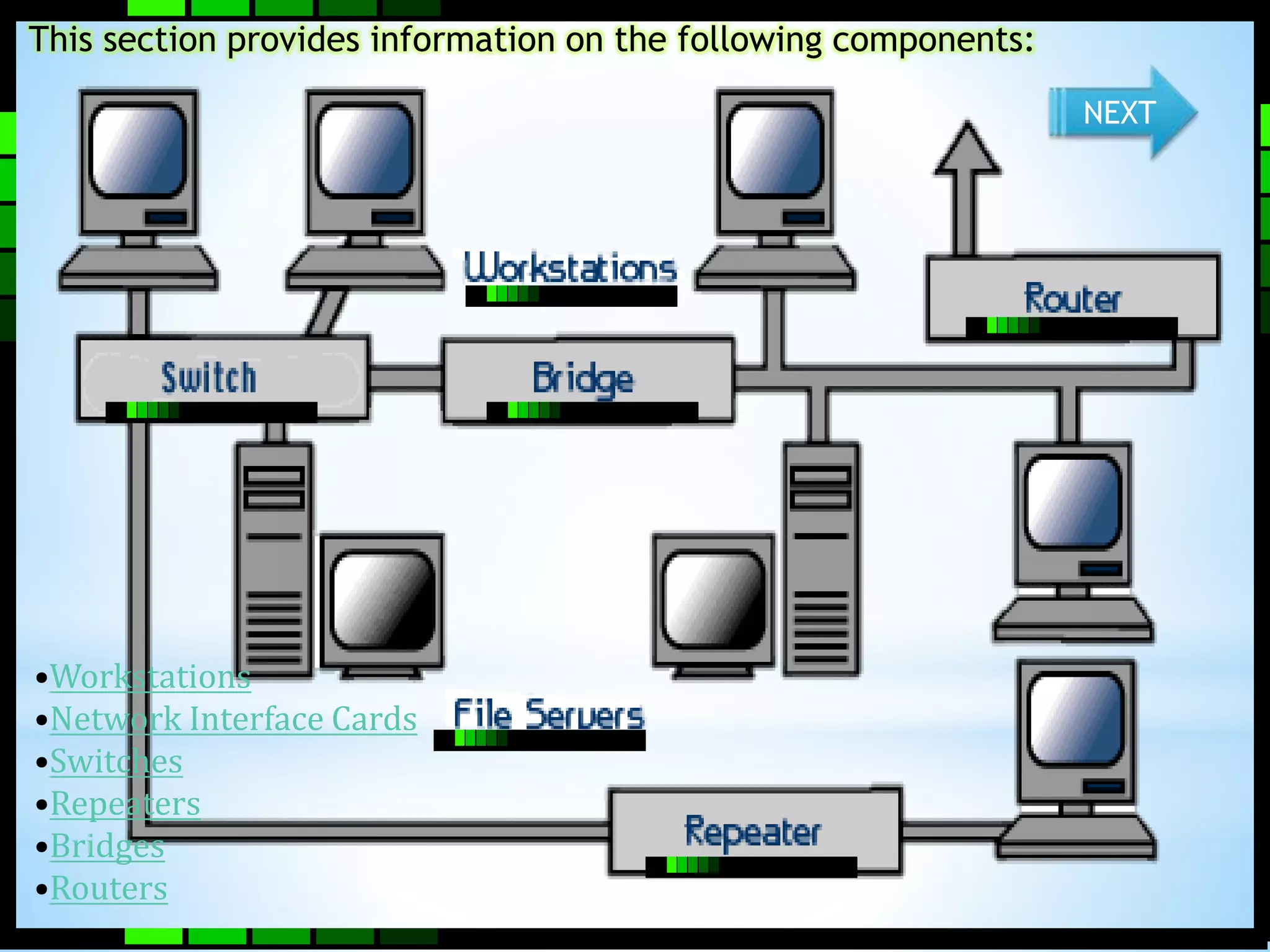 This section provides information on the following components: 
•Workstations 
•Network Interface Cards 
•Switches 
•Repeaters 
•Bridges 
•Routers 
NEXT 
 