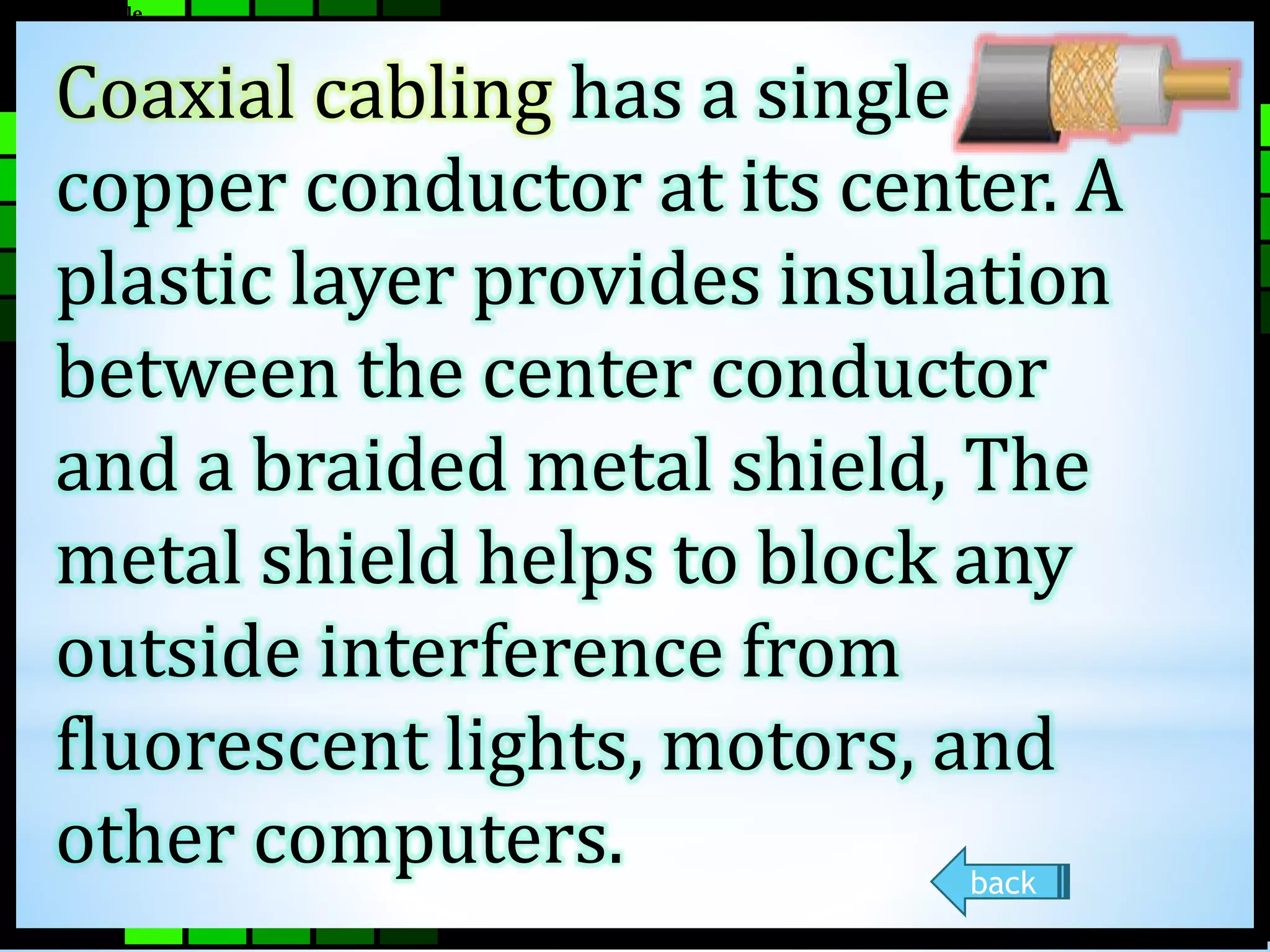 Coaxial Cable 
Coaxial cabling has a single 
copper conductor at its center. A 
plastic layer provides insulation 
between the center conductor 
and a braided metal shield, The 
metal shield helps to block any 
outside interference from 
fluorescent lights, motors, and 
other computers. 
back 
 