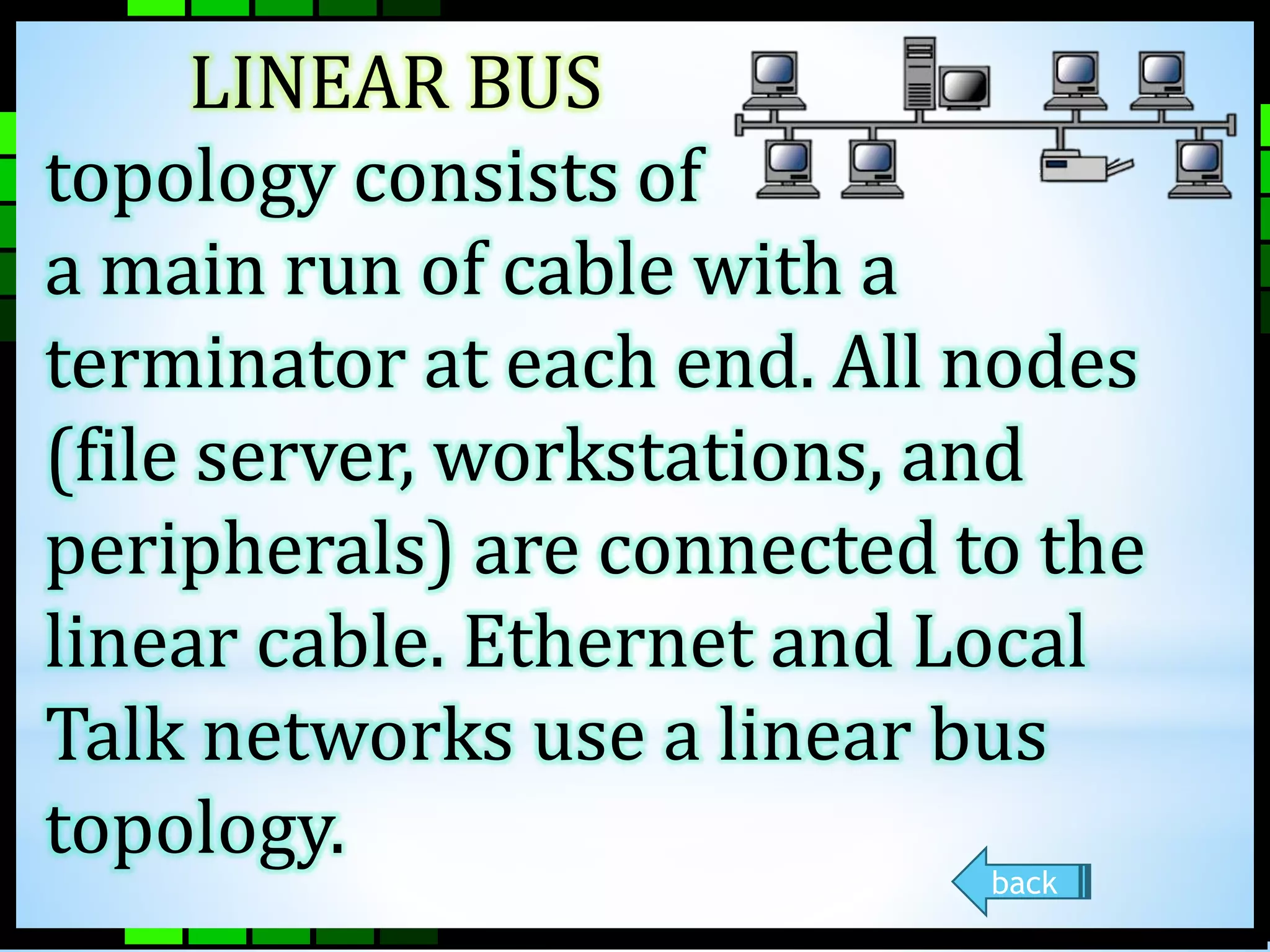 Linear Bus 
LINEAR BUS 
topology consists of 
a main run of cable with a 
terminator at each end. All nodes 
(file server, workstations, and 
peripherals) are connected to the 
linear cable. Ethernet and Local 
Talk networks use a linear bus 
topology. 
back 
 