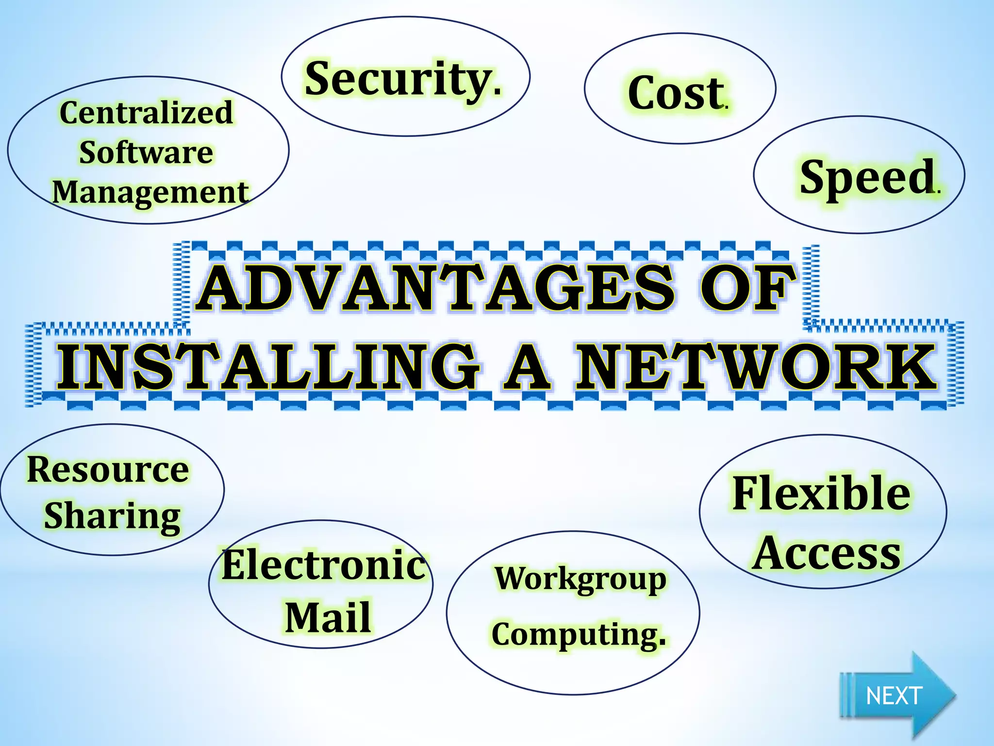 Resource 
Sharing Flexible 
Electronic 
Mail 
Access Workgroup 
Computing. 
Centralized 
Software 
Management 
Security. Cost. 
Sp0e0 ed. 
NEXT 
 
