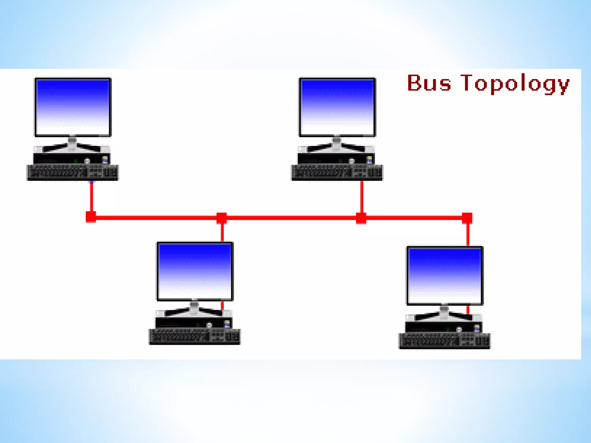 networking hypherlink Group 2 presentation