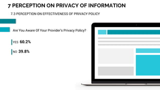 33
7 PERCEPTION ON PRIVACY OF INFORMATION
7.3 PERCEPTION ON EFFECTIVENESS OF PRIVACY POLICY
Are You Aware Of Your Provider’s Privacy Policy?
YES 60.2%
NO 39.8%
 
