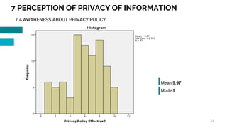 34
7 PERCEPTION OF PRIVACY OF INFORMATION
7.4 AWARENESS ABOUT PRIVACY POLICY
Mean 5.97
Mode 5
 