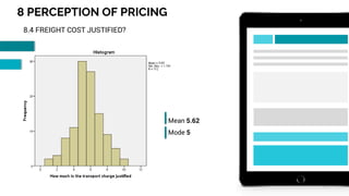 8 PERCEPTION OF PRICING
38
8.4 FREIGHT COST JUSTIFIED?
Mean 5.62
Mode 5
 