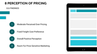 8 PERCEPTION OF PRICING
40
8.6 FINDINGS
Moderate Perceived Over Pricing
Fixed Freight Cost Preference
Overall Positive Perception
Room For Price Sensitive Marketing
1
2
3
4
 