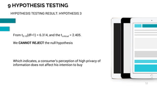 9 HYPOTHESIS TESTING
52
HYPOTHESIS TESTING RESULT: HYPOTHESIS 3
Which indicates, a consumer’s perception of high privacy of
information does not affect his intention to buy
From t0.10(df=1) = 6.314, and the tcritical = 2.405.
We CANNOT REJECT the null hypothesis
 