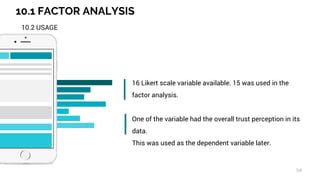 10.1 FACTOR ANALYSIS
54
10.2 USAGE
16 Likert scale variable available. 15 was used in the
factor analysis.
One of the variable had the overall trust perception in its
data.
This was used as the dependent variable later.
 