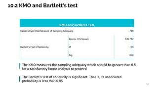 10.2 KMO and Bartlett's test
56
KMO and Bartlett's Test
Kaiser-Meyer-Olkin Measure of Sampling Adequacy. .788
Bartlett's Test of Sphericity
Approx. Chi-Square 536.752
df 105
Sig. .000
The KMO measures the sampling adequacy which should be greater than 0.5
for a satisfactory factor analysis to proceed
The Bartlett's test of sphericity is significant. That is, its associated
probability is less than 0.05
 