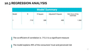 10.3 REGRESSION ANALYSIS
57
The co-efficient of correlation is .713, it is a significant measure
The model explains 49% of the consumers’ trust and perceived risk
Model Summary
Model R R Square Adjusted R Square Std. Error of the
Estimate
1 .713a .508 .490 1.560
 