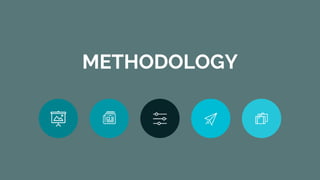METHODOLOGY
 