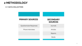 2 METHODOLOGY
8
Questionnaire Responses
Phone Interviews
Journals
Articles
Reports
Books
PRIMARY SOURCES SECONDARY
SOURCES
2.1 DATA COLLECTION
 