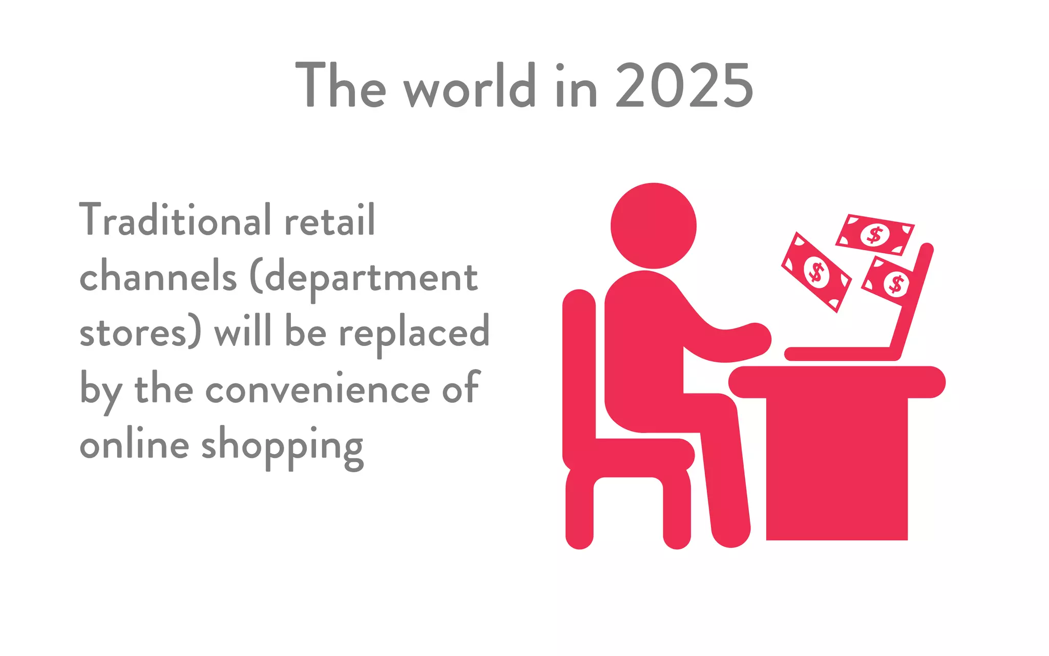 The world in 2025
Traditional retail
channels (department
stores) will be replaced
by the convenience of
online shopping