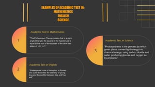 Academic Text in Science
EXAMPLES OF ACADEMIC TEXT IN;
MATHEMATICS
ENGLISH
SCIENCE
1
2
3
4
Academic Text in Mathematics
“The Pythagorean Theorem states that in a right-
angled triangle, the square of the hypotenuse is
equal to the sum of the squares of the other two
sides: a² + b² = c².”
Academic Text in English
“Shakespeare’s use of metaphor in Romeo
and Juliet illustrates the intensity of young
love and the conflict between fate and free
will.”
“Photosynthesis is the process by which
green plants convert light energy into
chemical energy, using carbon dioxide and
water, producing glucose and oxygen as
by-products.”
 