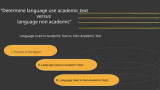 “Determine language use academic text
versus
language non academic”
Language Used in Academic Text vs. Non-Academic Text
I. Purpose of the Report
II. Language Used in Academic Texts
III. Language Used in Non-Academic Texts
 