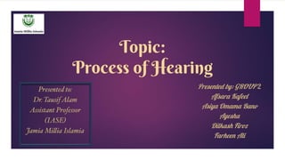 Topic:
Process of Hearing
Presented by: GROUP 2
Afsara Kafeel
Asiya Omama Bano
Ayesha
Dilkash Firoz
Farheen Ali
 