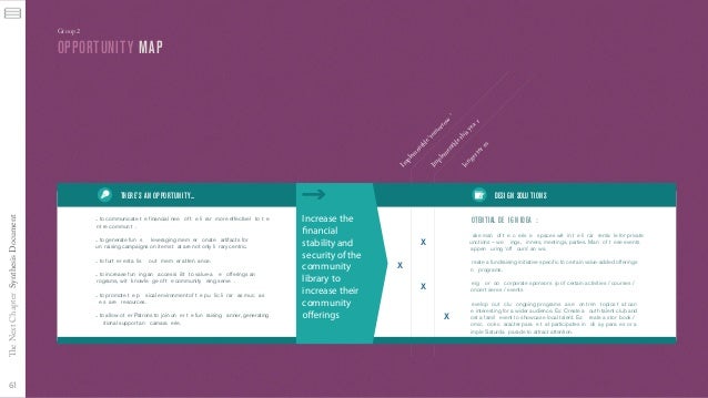 Phd thesis ethnography