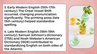 3. Early Modern English (15th-17th
century): The Great Vowel Shift
occurred, changing pronunciation
significantly. The printing press (late
15th century) helped standardize
spelling.
4. Late Modern English (18th-19th
century): Samuel Johnson's dictionary
(1755) and Noah Webster's American
Dictionary (1828) contributed to
standardizing English on both sides of
the Atlantic.
 
