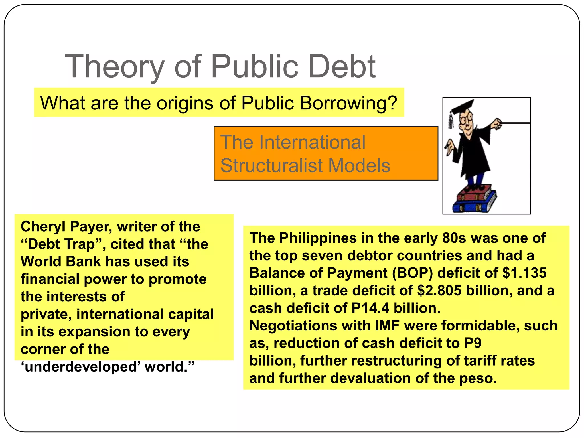 Public Debt Philippines | PPTX