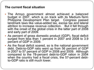 Public Debt Philippines | PPTX