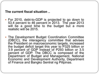 Public Debt Philippines | PPTX