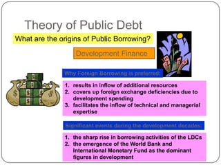 Public Debt Philippines | PPTX