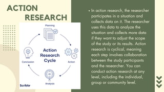 ACTION
ACTION In action research, the researcher
participates in a situation and
collects data on it. The researcher
uses this data to analyze the
situation and collects more data
if they want to adjust the scope
of the study or its results. Action
research is cyclical, meaning
each step involves collaboration
between the study participants
and the researcher. You can
conduct action research at any
level, including the individual,
group or community level.
RESEARCH
RESEARCH
 
