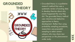 GROUNDED
GROUNDED Grounded theory is a qualitative
research method that uses a
systematic review of existing data
to develop theories about why
events happened the way they
did. The grounded theory method
uses inductive and deductive
approaches to theory
development. Rather than using
probability sampling procedures,
researchers use purposeful
sampling to select certain
subjects who may share new
perspectives on the phenomenon
under study.
THEORY
THEORY
 
