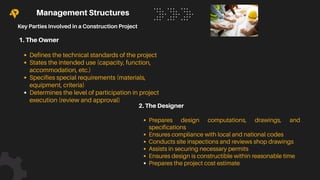 GROUP 2 REPORT PPT (1).pdf CONSTRUCTION PROJECT | PDF