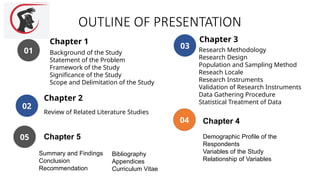 Group2_Research_pptNMj122o1kmm z lk.pptx