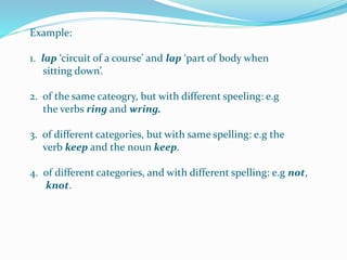 Example: 
1. lap ‘circuit of a course’ and lap ‘part of body when 
sitting down’. 
2. of the same cateogry, but with different speeling: e.g 
the verbs ring and wring. 
3. of different categories, but with same spelling: e.g the 
verb keep and the noun keep. 
4. of different categories, and with different spelling: e.g not, 
knot. 
 