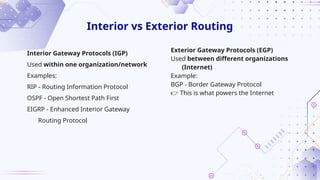 Comprehensive Guide to Routing Principles and Protocols in Networking ...