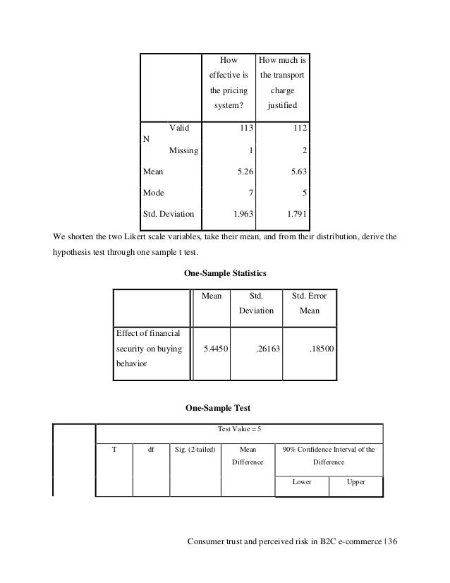 Confidence interval research paper