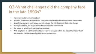 Q3-What challenges did the company face
in the late 1990s?
● increase incustomer buying power
● By 1997, three mass retailer chains controlled roughly80% of the discount retailer market
● Newell improving its technology and introduced the EDI, Electronic Data Interchange
● during the 1990’s ,the acquisitions of Calphalon and Rubbermaid
● the speed at which both brands were acquired.
● With Calphalon in a different market, it required changes within the Newell Company itself
because of a clashof views of products and competition.
 