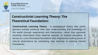 Effective Constructivist Strategies and Theories for Teaching Science ...