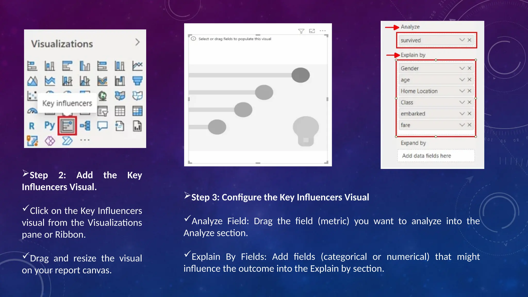 Step 2: Add the Key
Influencers Visual.
Click on the Key Influencers
visual from the Visualizations
pane or Ribbon.
Drag and resize the visual
on your report canvas.
Step 3: Configure the Key Influencers Visual
Analyze Field: Drag the field (metric) you want to analyze into the
Analyze section.
Explain By Fields: Add fields (categorical or numerical) that might
influence the outcome into the Explain by section.
 