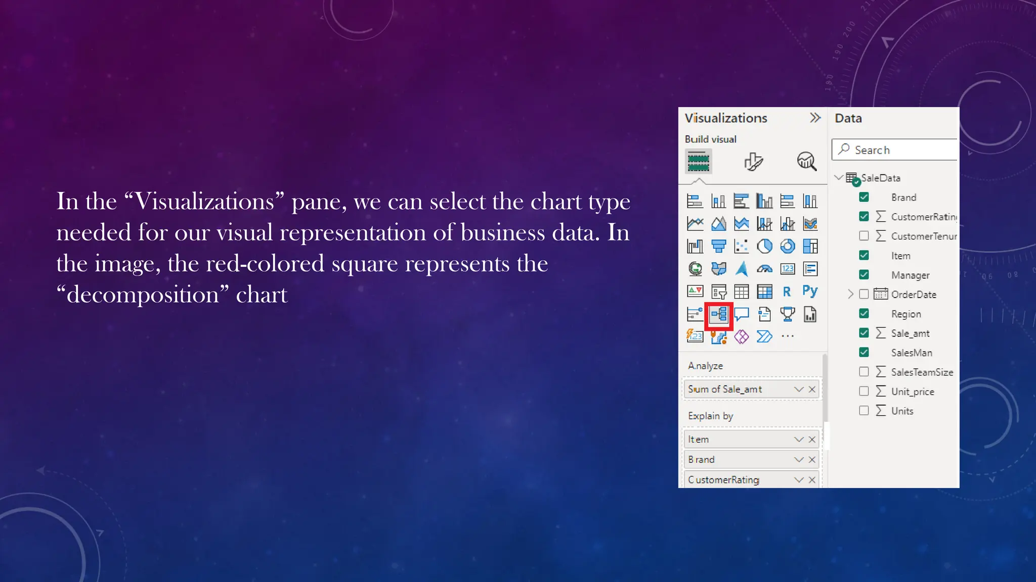 In the “Visualizations” pane, we can select the chart type
needed for our visual representation of business data. In
the image, the red-colored square represents the
“decomposition” chart
 