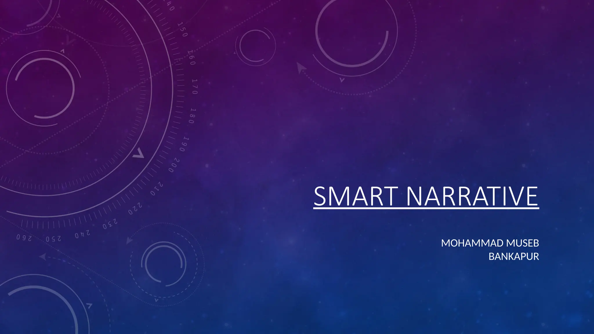 SMART NARRATIVE
MOHAMMAD MUSEB
BANKAPUR
 