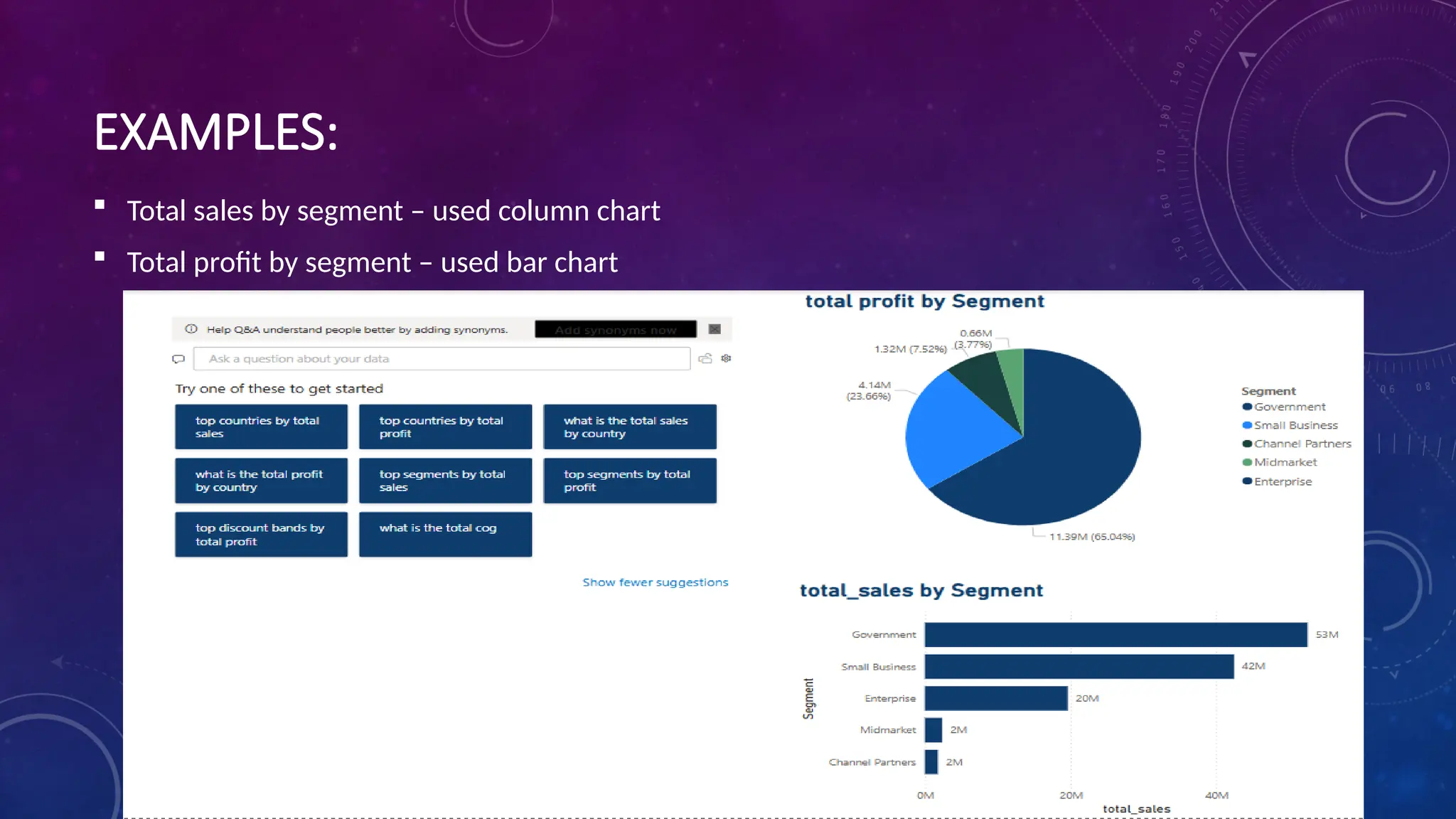 EXAMPLES:
 Total sales by segment – used column chart
 Total profit by segment – used bar chart
 