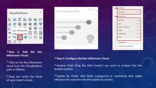 Group_2_Use of AI in Power BI examp.pptx