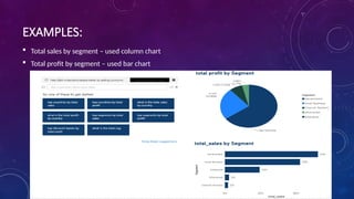 Group_2_Use of AI in Power BI examp.pptx