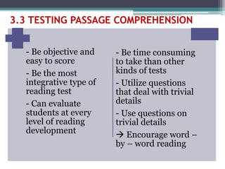 - Be objective and
easy to score
- Be the most
integrative type of
reading test
- Can evaluate
students at every
level of reading
development
- Be time consuming
to take than other
kinds of tests
- Utilize questions
that deal with trivial
details
- Use questions on
trivial details
 Encourage word –
by – word reading
3.3 TESTING PASSAGE COMPREHENSION
 