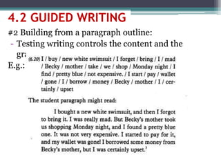 #2 Building from a paragraph outline:
- Testing writing controls the content and the
grammar
E.g.:
4.2 GUIDED WRITING
 