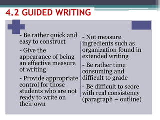 - Be rather quick and
easy to construct
- Give the
appearance of being
an effective measure
of writing
- Provide appropriate
control for those
students who are not
ready to write on
their own
- Not measure
ingredients such as
organization found in
extended writing
- Be rather time
consuming and
difficult to grade
- Be difficult to score
with real consistency
(paragraph – outline)
4.2 GUIDED WRITING
 