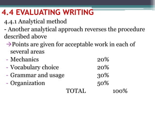 4.4.1 Analytical method
- Another analytical approach reverses the procedure
described above
Points are given for acceptable work in each of
several areas
- Mechanics 20%
- Vocabulary choice 20%
- Grammar and usage 30%
- Organization 50%
TOTAL 100%
4.4 EVALUATING WRITING
 